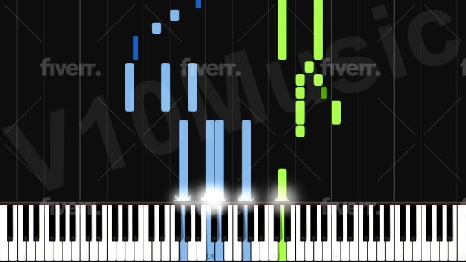 Create midi piano tutorials, sheet music or visual videos by