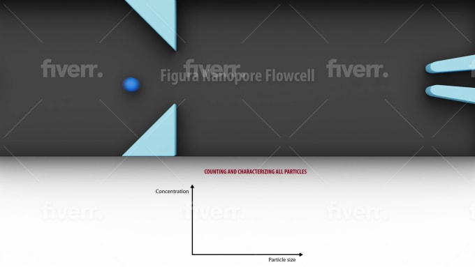 Create instructional 3d product animation - Image 6