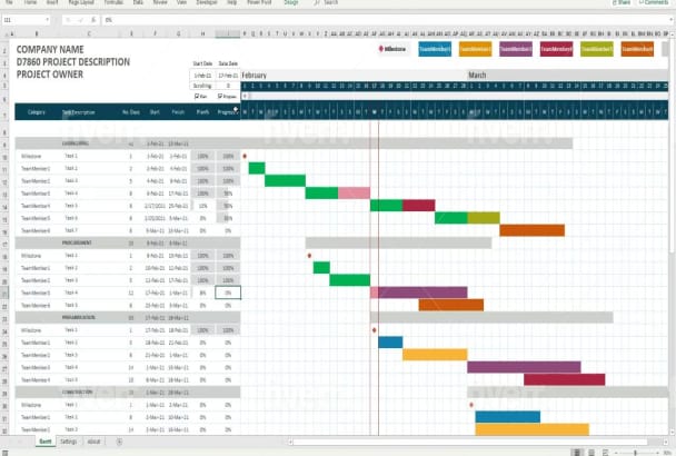 Make excel gantt chart plan and schedule plan on timeline by ...