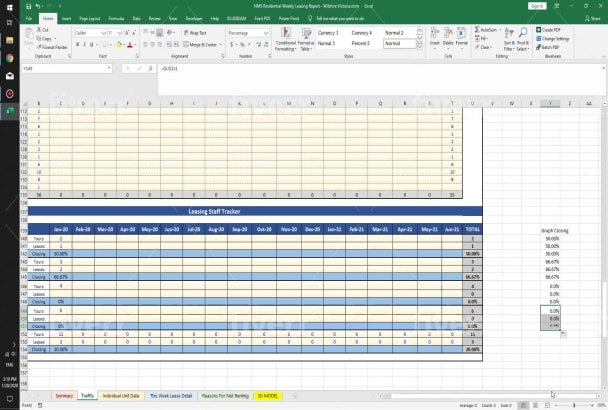 Create advanced excel chart or graph in 24 hours by Ahnafalfath