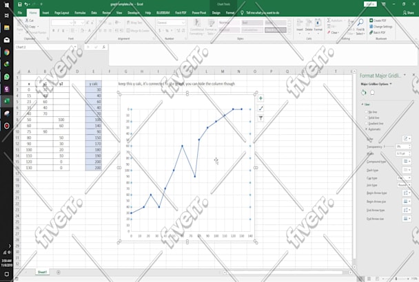 Create advanced excel chart or graph in 24 hours by Ahnafalfath