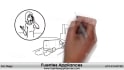 create this appliance repair whiteboard video animation