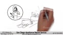 create this appliance repair whiteboard video animation