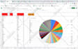 automate google sheets for data processing and apis