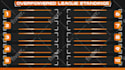 design professional animated stream overlay, twitch overlay for gaming