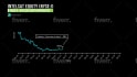 animate your graphs or charts