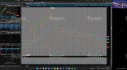 code a thinkscript algorithm for thinkorswim