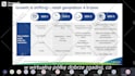 do transcribe english and translation in other languages