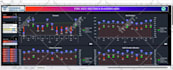create excel graphs, excel charts, dashboards and macros