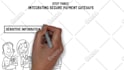create engaging colored custom whiteboard animation explainer video