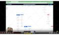 setup your gohighlevel email and SMS automation gohighlevel funnel,ghl,crm