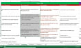 create excel and google worksheets with advanced formulas, vba and charts
