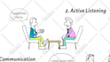 create professional custom whiteboard animation videos