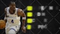 create intro, outro,  with a premium templates from envato element