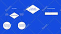 create animated infographics, flowcharts, diagram