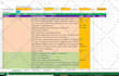 create excel and google worksheets with advanced formulas, vba and charts
