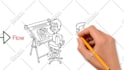 create an awesome whiteboard animation video
