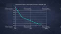 animate your graphs or charts