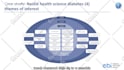 do transcribe english and translation in other languages
