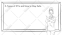 create 2d animated video for your elearning courses