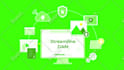 create 2d animated explainer video for marketing