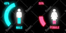 animate charts, infographics, pie, line, bar, graph or area