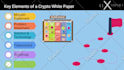 create 2d animated video for your elearning courses