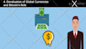 create 2d animated video for your elearning courses
