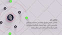 do animated saas demo explainer video with motion graphics