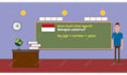 create 2d animated video for your elearning courses