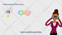 create 2d animated video for your elearning courses