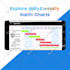 make app or website explainer and saas promo video