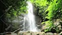 create youtube channel 40 meditation relaxing music videos
