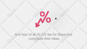 do animated saas demo explainer video with motion graphics