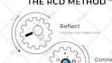 create stunning logo animations to boost your brand
