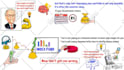 create a videoscribe whiteboard animation explainer video