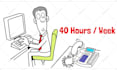 do whiteboard animation explainer video or animated explainer marketing video