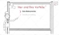 do whiteboard animation explainer video or animated explainer marketing video
