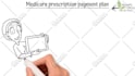 create a videoscribe whiteboard animation explainer video
