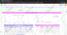 create google sheet excel dashboard budget planner
