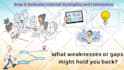 create whiteboard animation explainer video within 24 hours