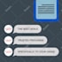 design a creative video ad for facebook, youtube, instagram, tiktok