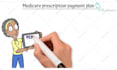 create a videoscribe whiteboard animation explainer video