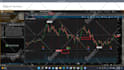 help you make profits in stocks options trading 1 on 1