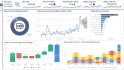 animate your graphs or charts