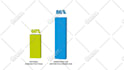 create animated infographics, flowcharts, diagram