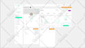 create a custom lottie animation for your website or app