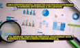 do social media marketing and digital marketing