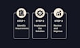 integrate firebase auth in your app with an admin panel