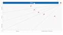 create a power bi custom visual with typescript and pbiviz